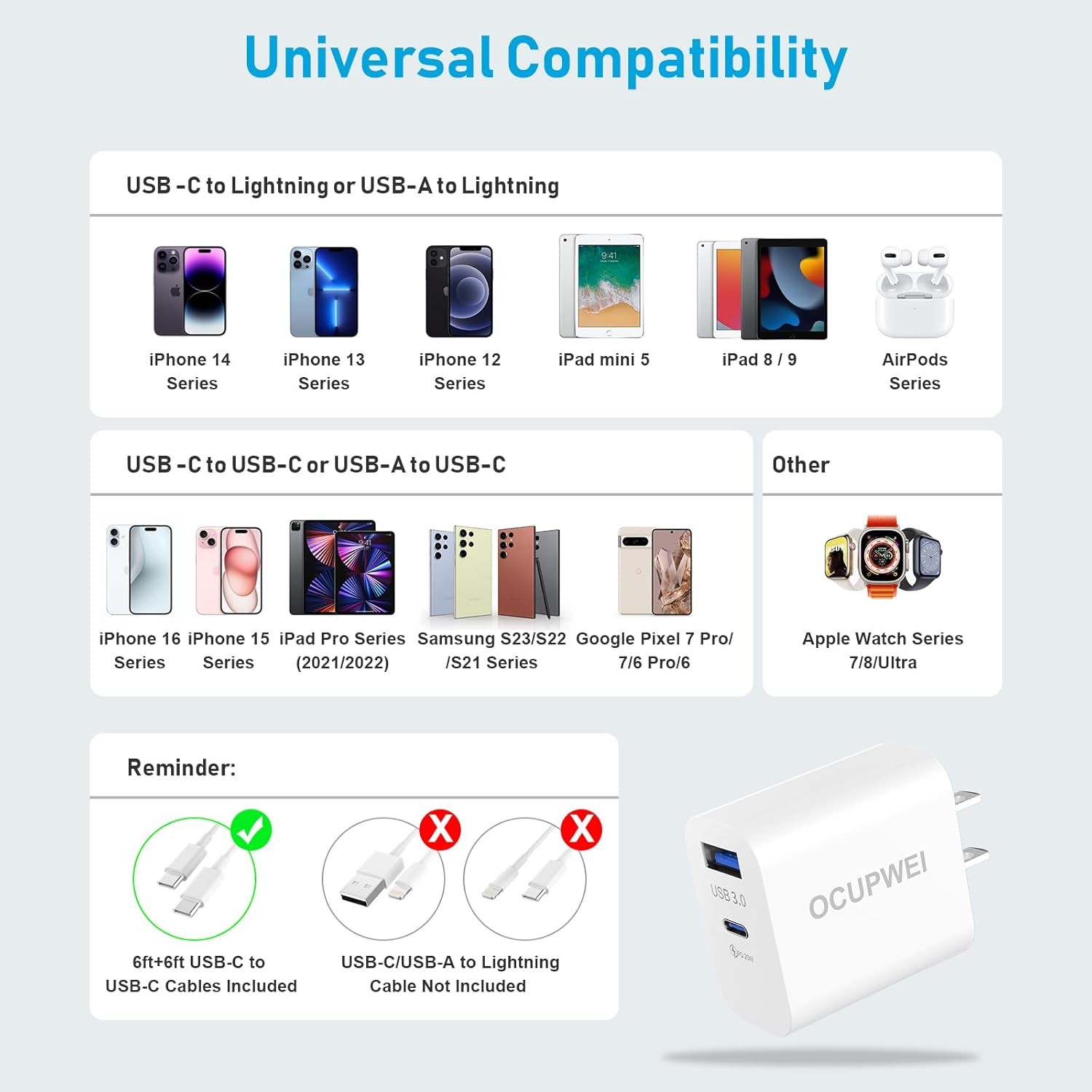 20W Dual Port USB-C Fast Wall Charger for iPhone 17/16 6ft Cable
