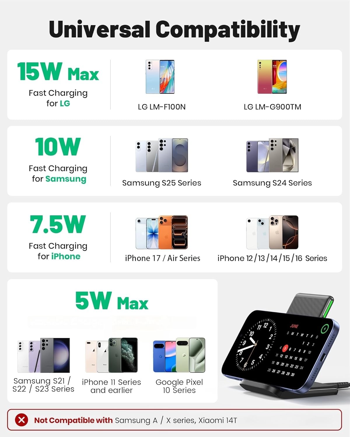 15W Fast Wireless Charger for iPhone 17 16 15 14 13 Pro Max, Samsung Galaxy S25