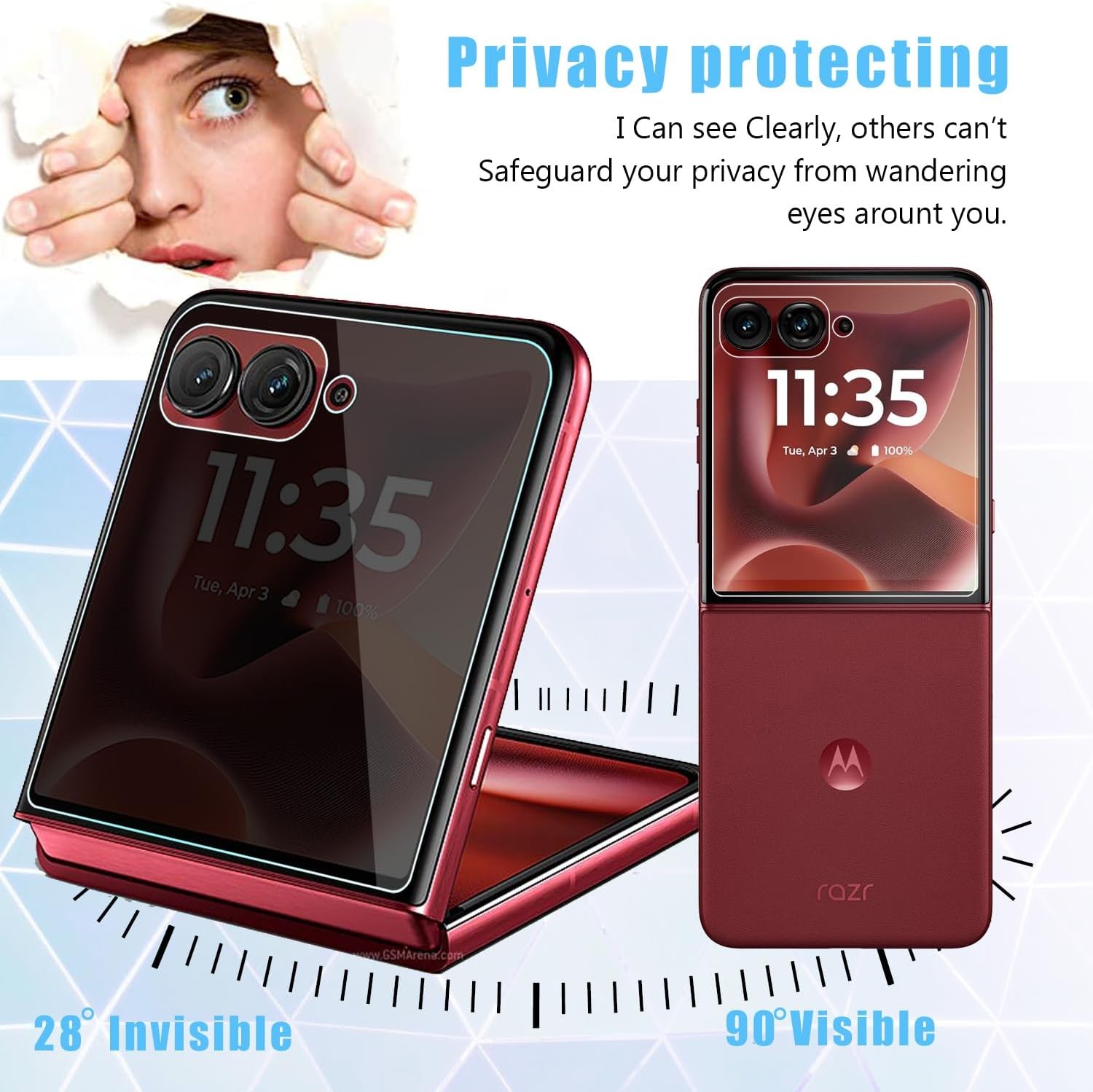 2+2 PCS Privacy Front Screen Protector & Camera Lens Protector for Motorola Razr