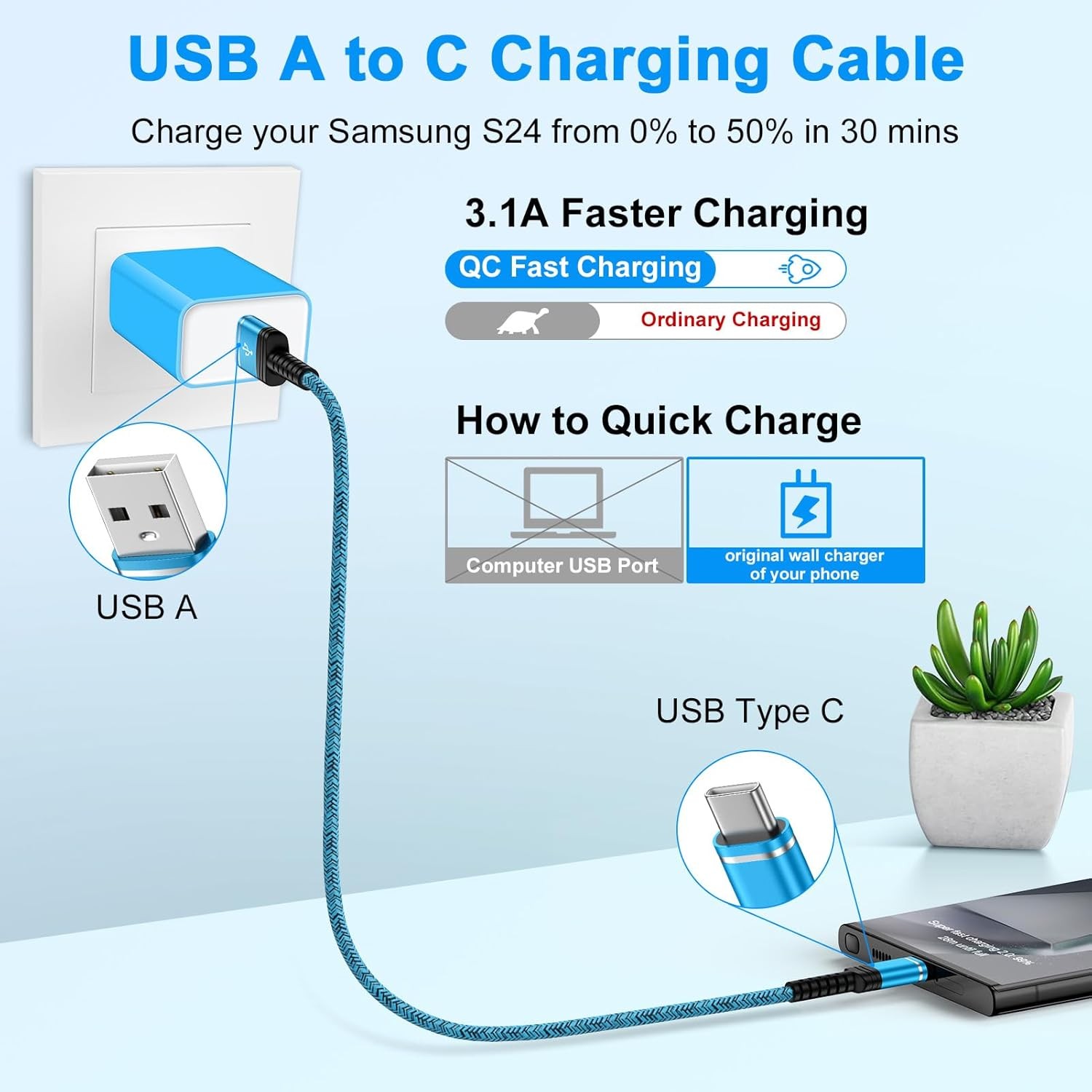 USB C Charger Cord Fast Charging 3 Pack 6ft for Samsung Galaxy S26 S25 Ultra S25