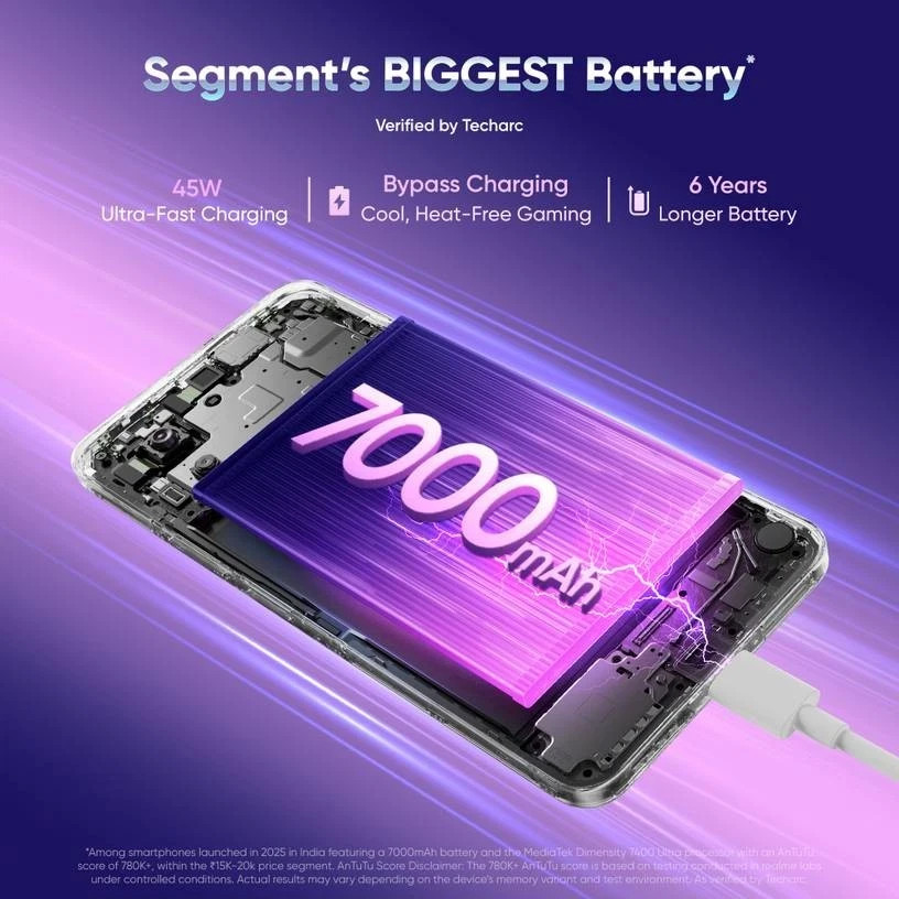 realme P4x 5G Pink 6GB RAM 128GB Factory Unlocked Global Version Smartphone