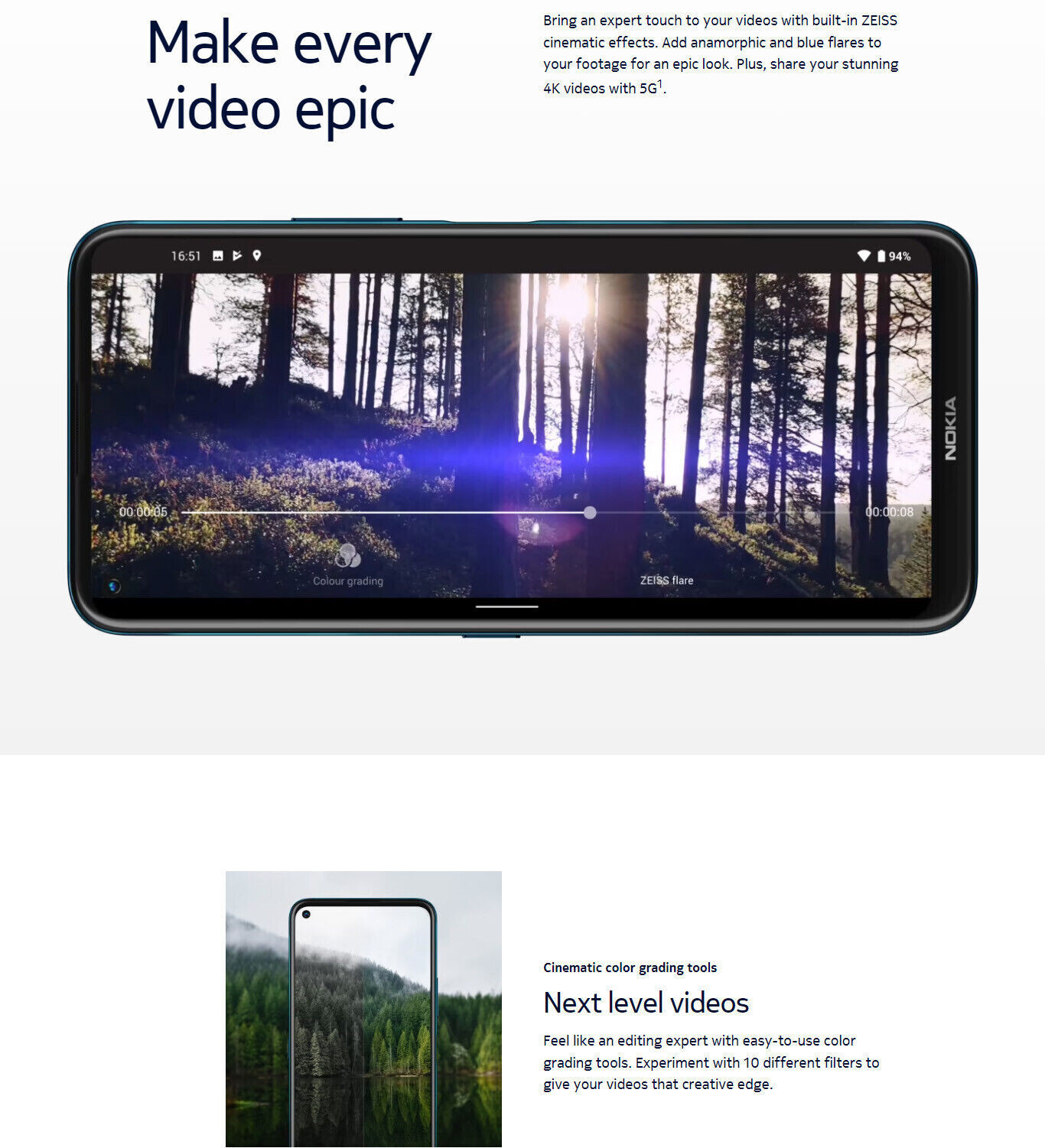 Unlocked Nokia 8.3 5G 64GB * Dual SIM WIFI 64 MP 6.81″ LCD Smartphone Moderate