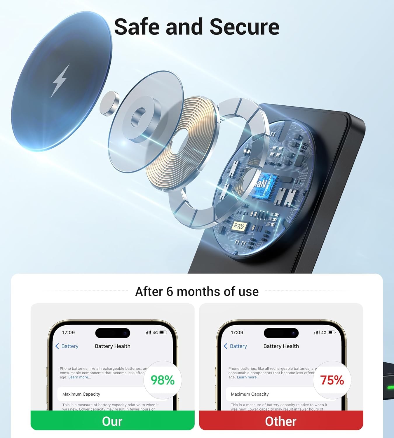15W Wireless Fast Charger Stand for iPhone 17/16 Series