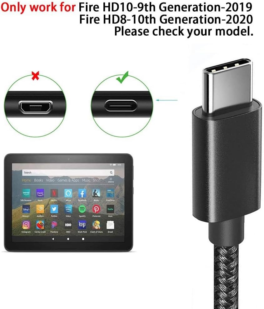 2 Pack 6.5FT Type-C Fast Charger for iPhone 16/15 Pro Max