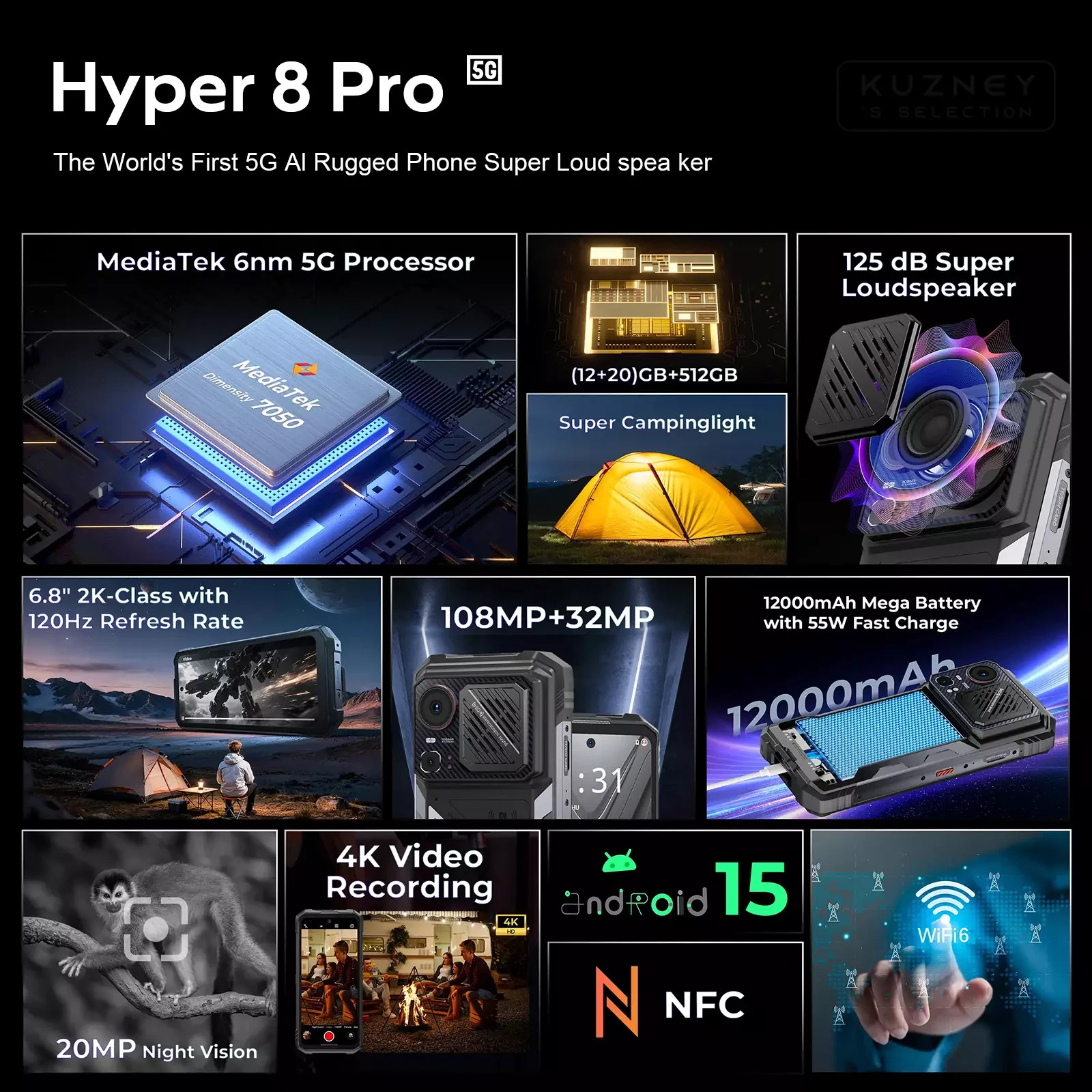 Rugged Smartphone HOTWAV Hyper 8 Pro 5G 12000 mAh 32GB+512GB 108MP 6.8in Phone