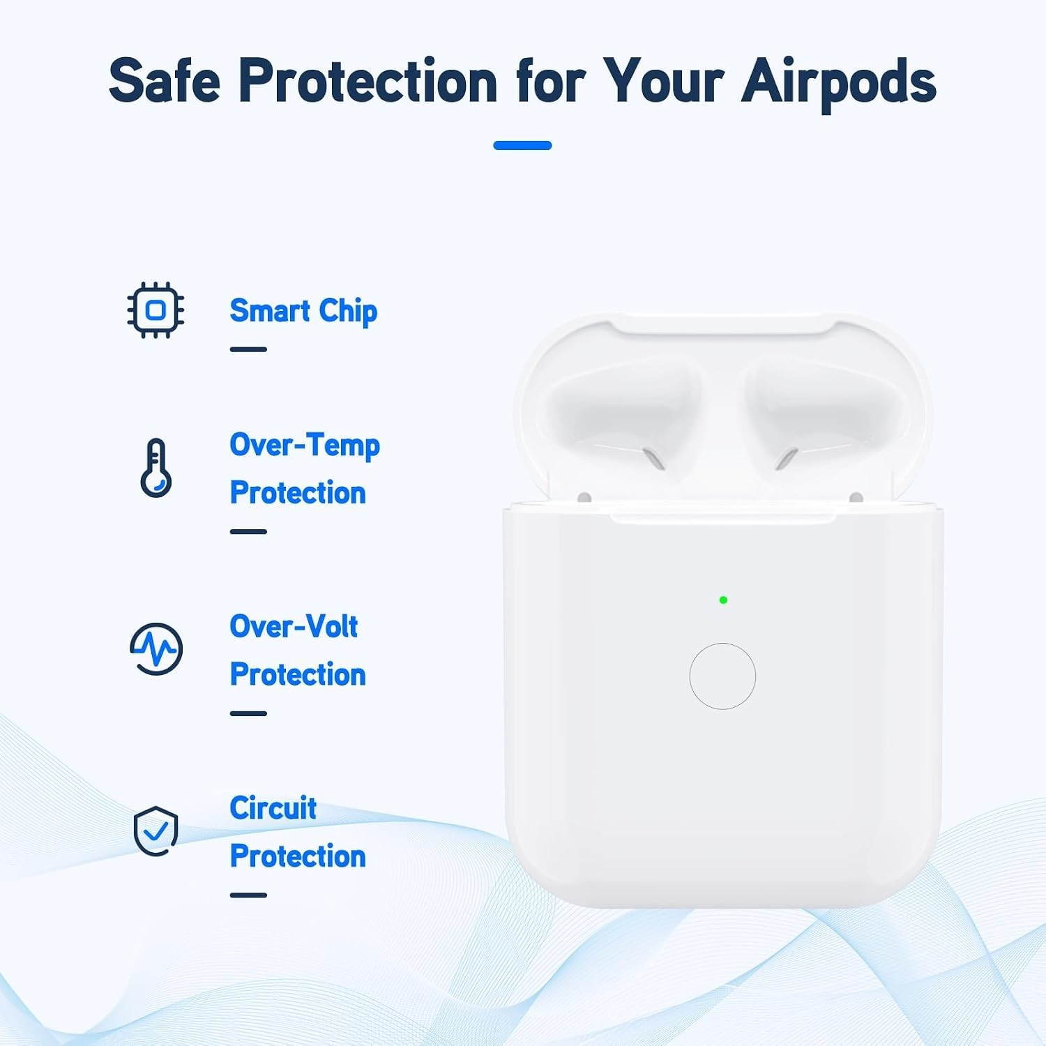 Replacement Wireless Charging Case for Airpod 1st 2nd Generation, Bluetooth Pair