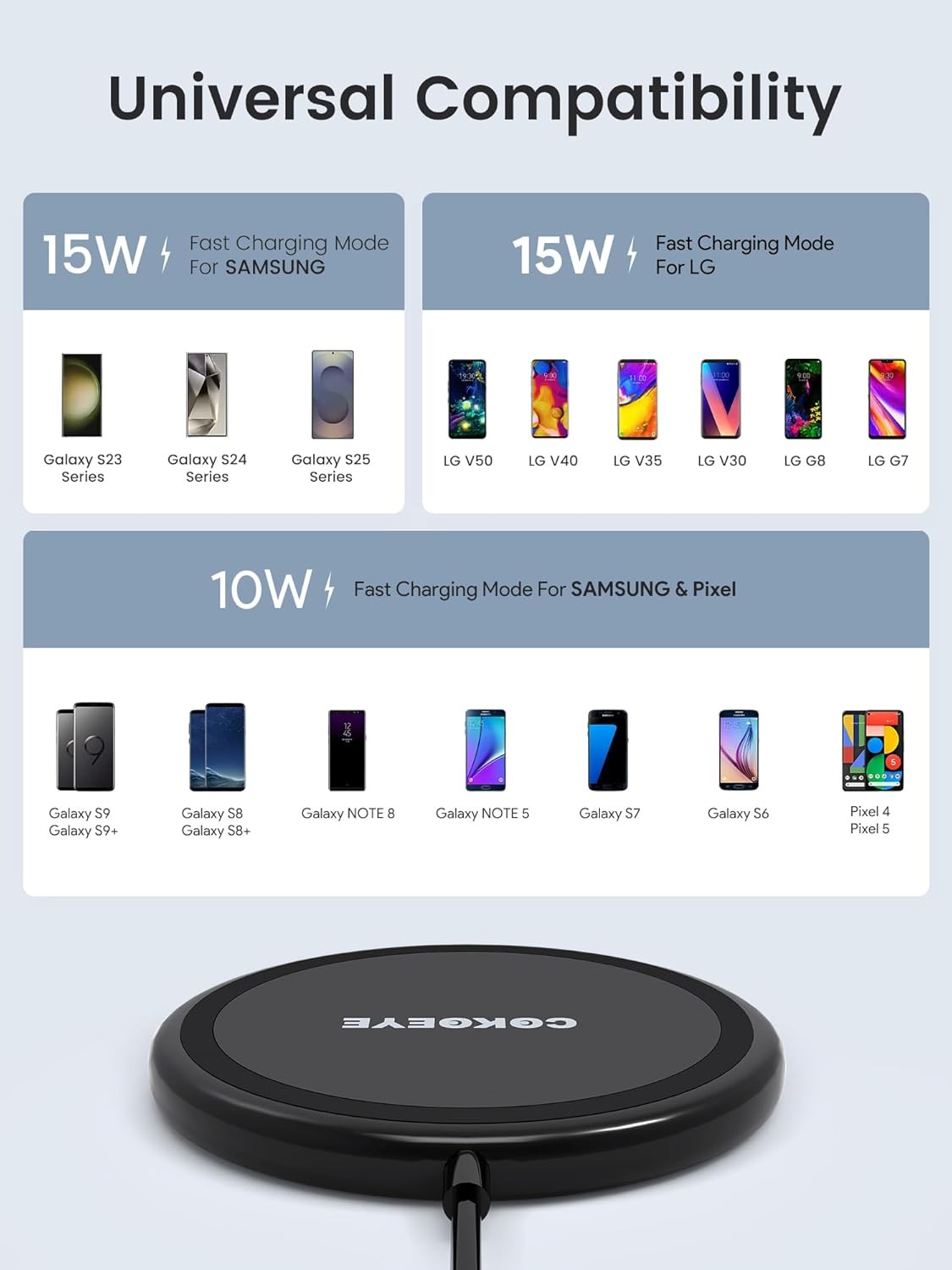 15W Fast Wireless Charging Pad 2-Pack for Samsung S24/iPhone 17
