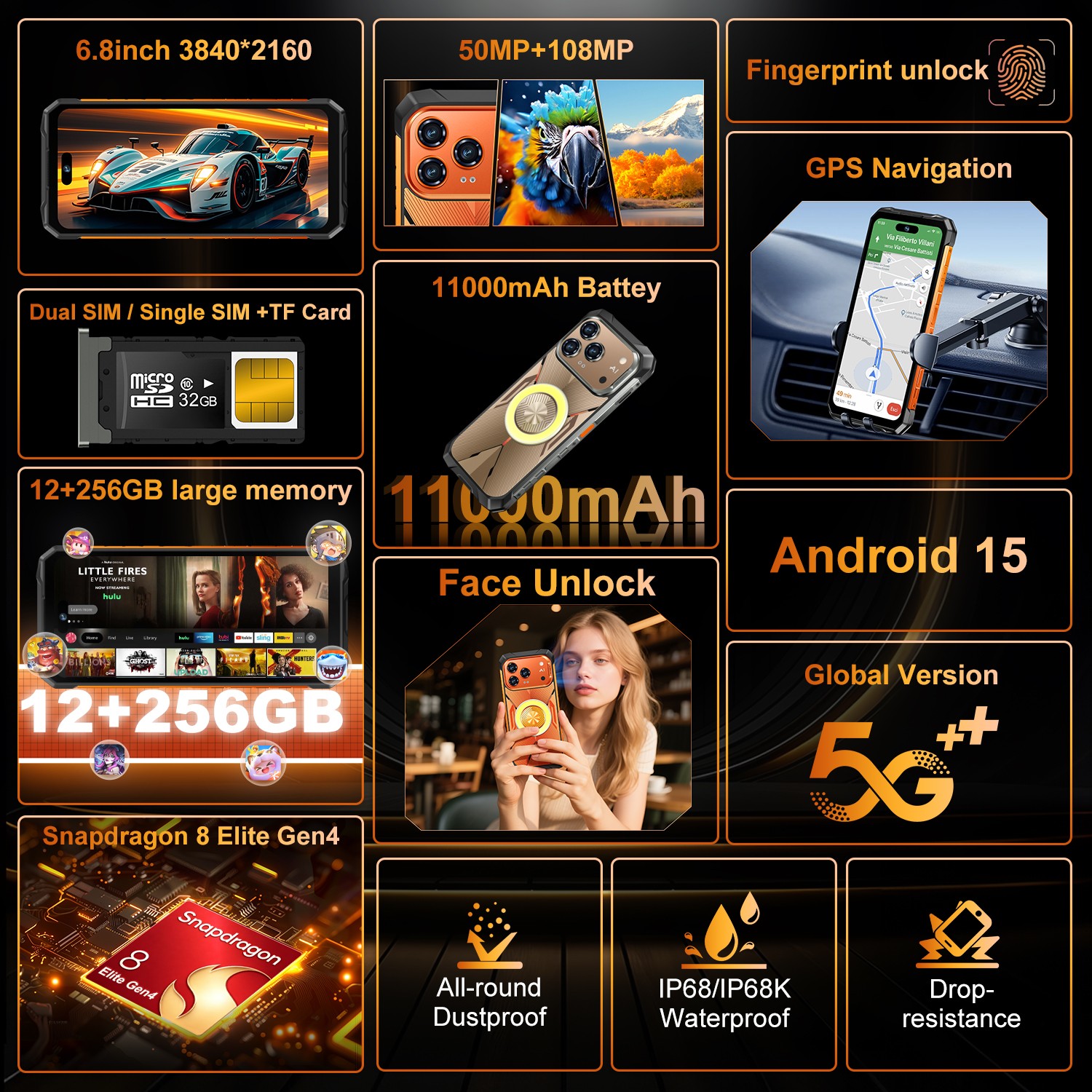 Rugged Phone R17 Pro MAX 256G 5G Smartphone Unlocked Cell Phone DualSim 11000mAh