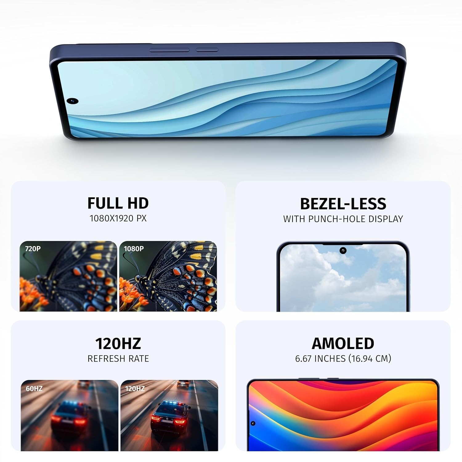 Wobble One 5G 8GB 128GB 50MP Epic Front Camera Dual 4K HDR Unlocked Global White