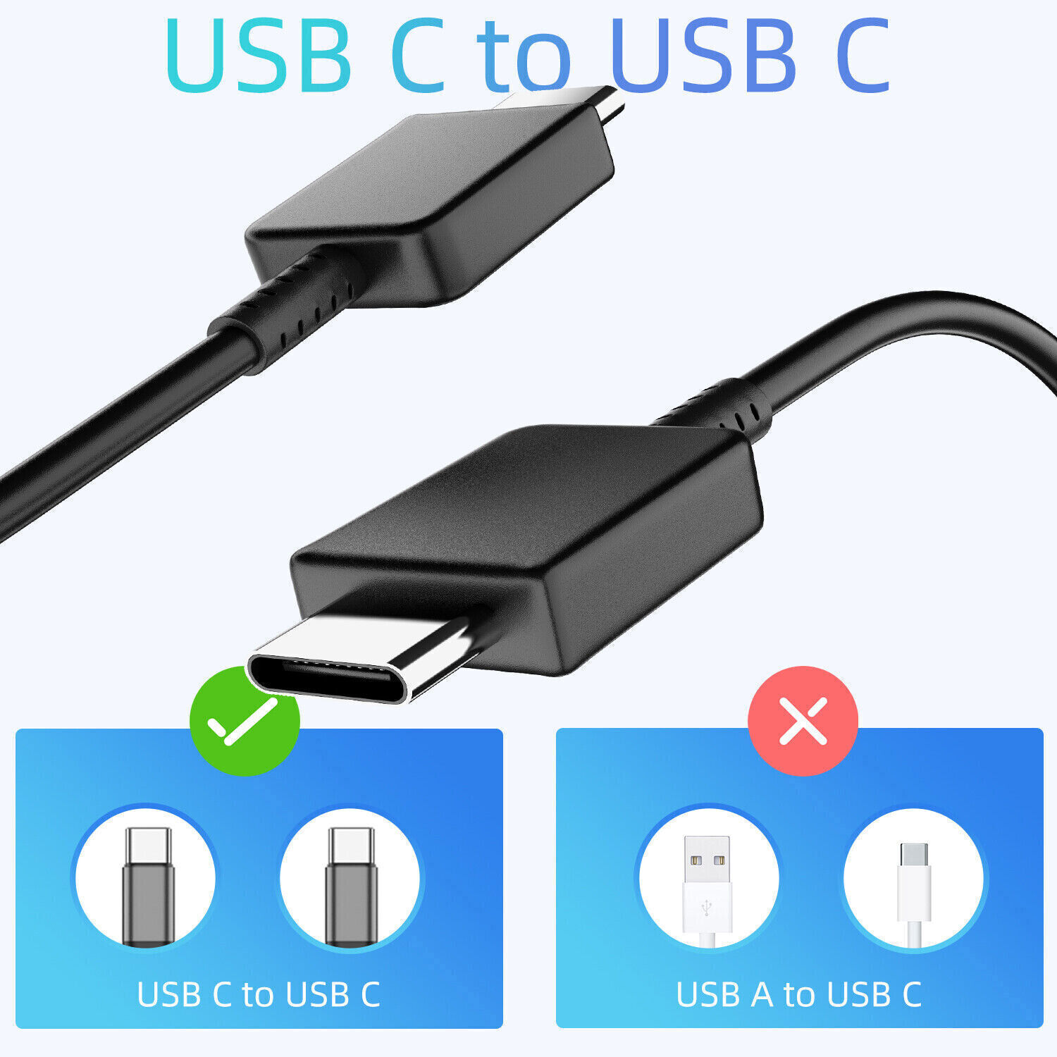 45W Type C Super Fast Wall PD Charger🔋+6ft Cable For Samsung Galaxy S20 S21 S22
