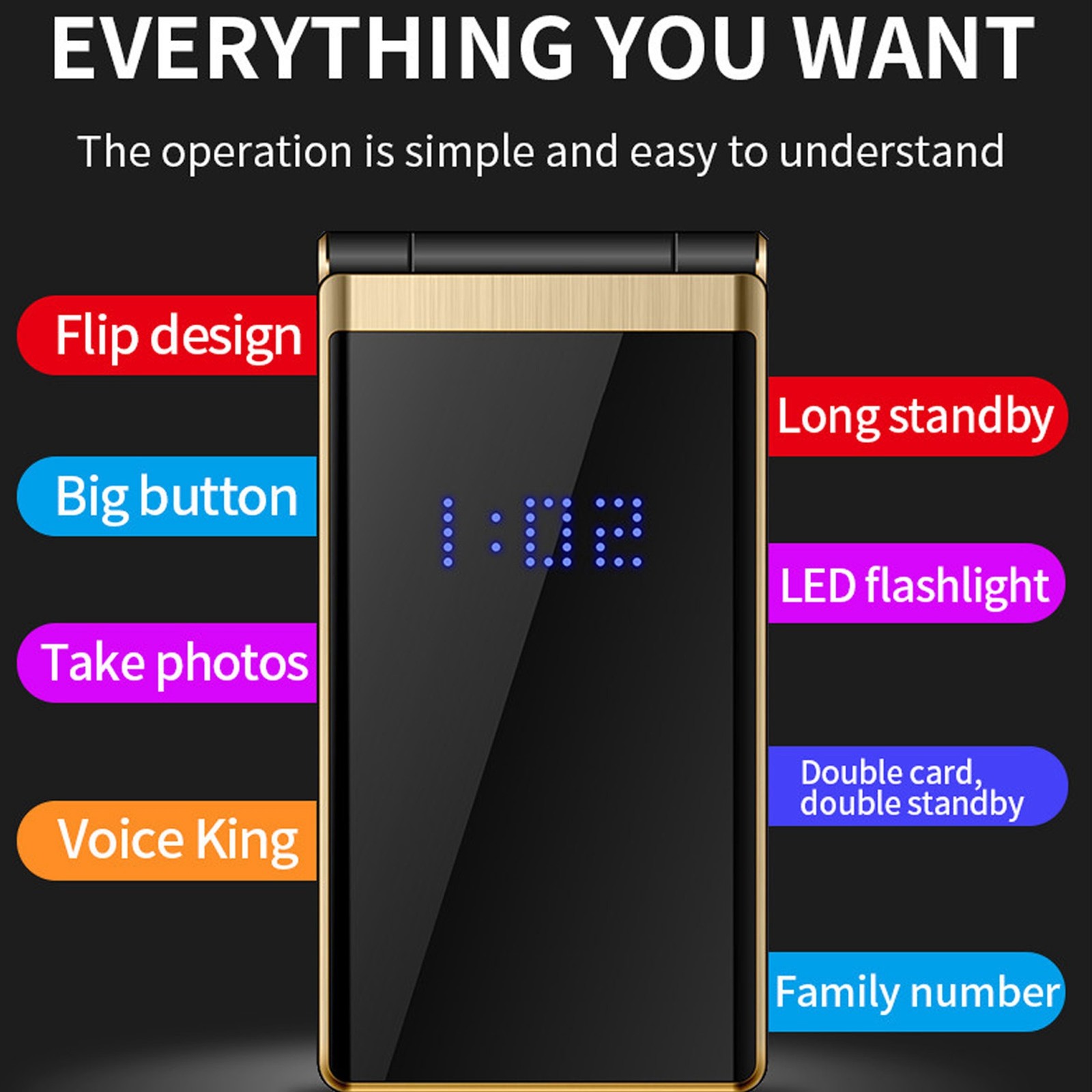 2.8In Screen Flip Phone For Elder Dual Sim Dual Standby Long Standby Time Set⭐