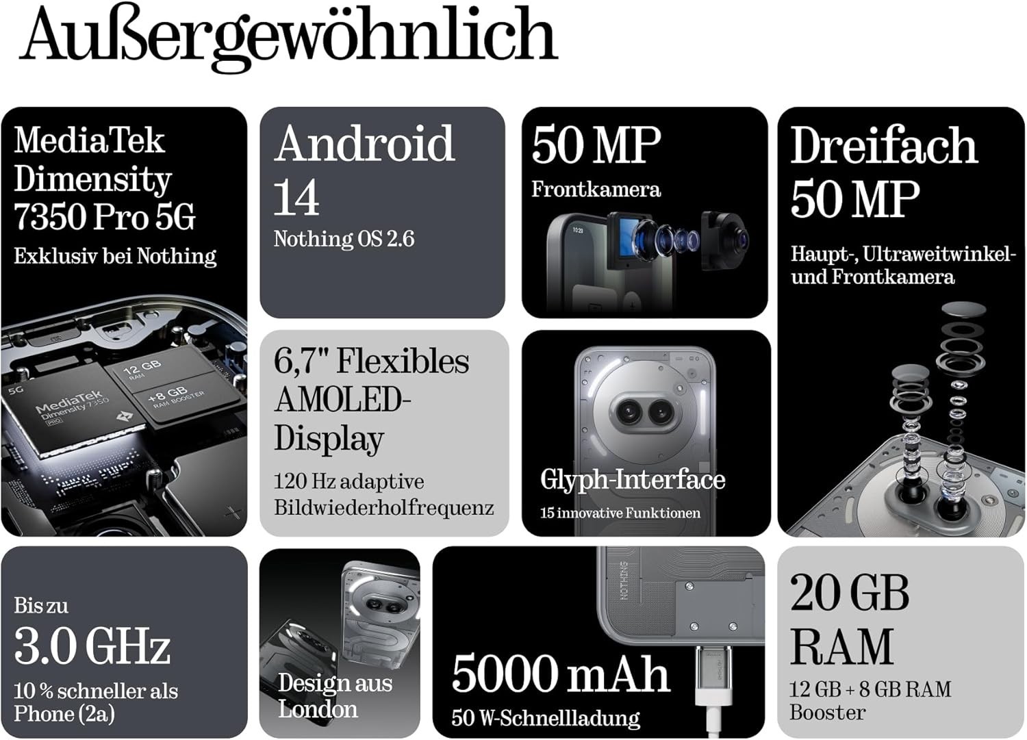 Nothing Phone (2a) Plus Smartphone, MTK 7350 Pro 50 MP Triple Camera