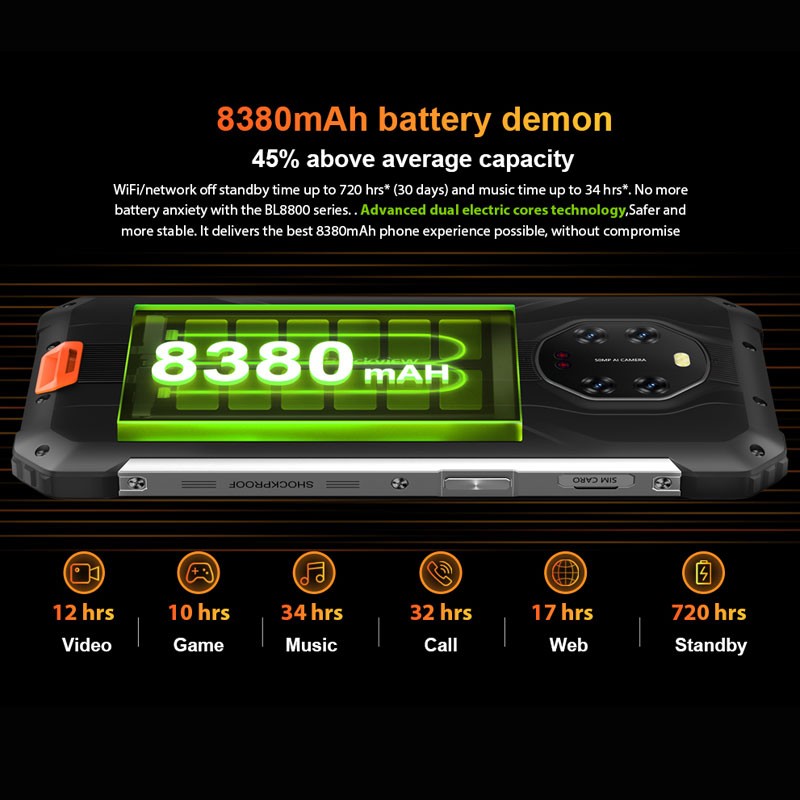 5G Blackview BL8800 Pro Rugged Phone Android Thermal Imaging Camera Waterproof