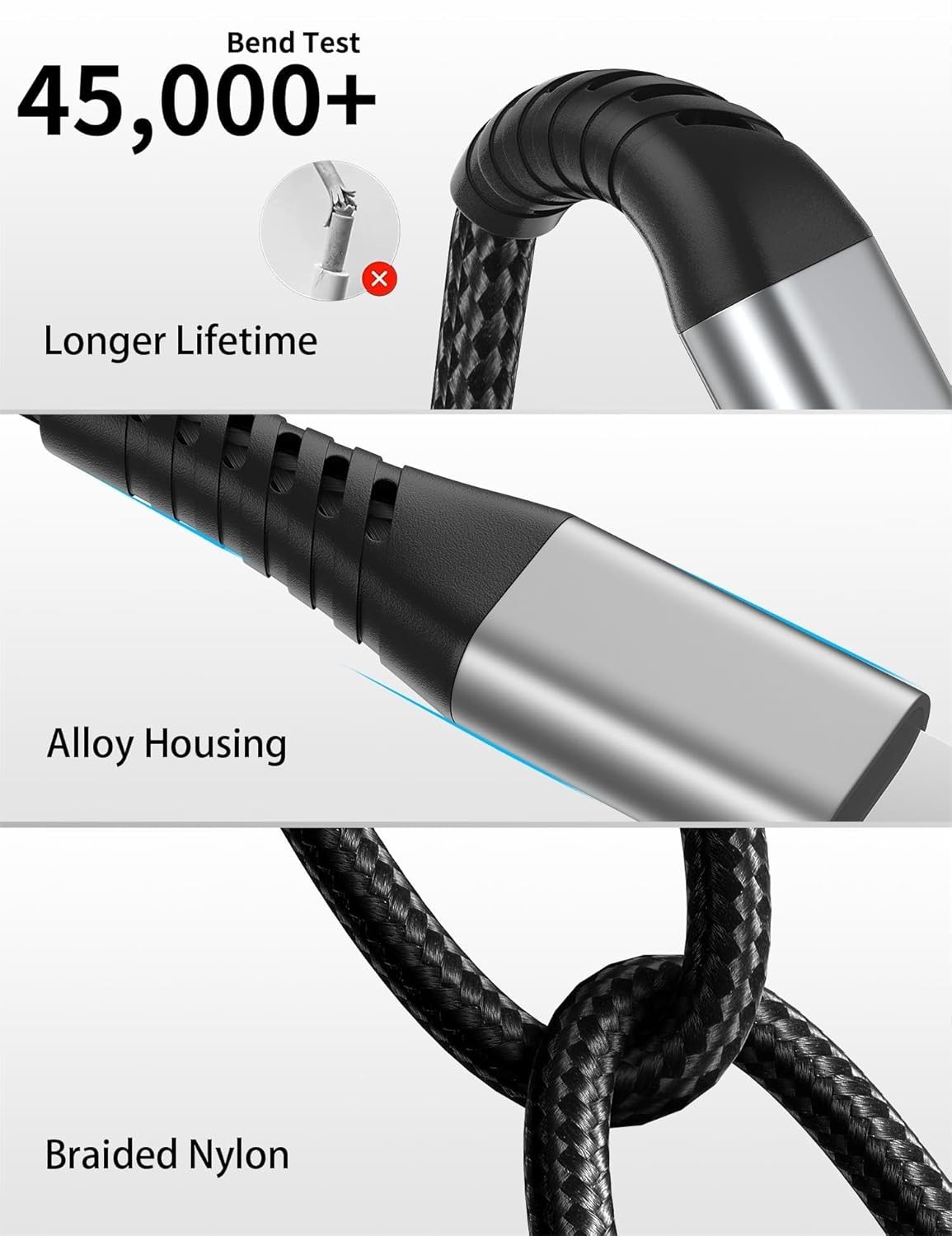 USB A to USB C Cable 2ft, 2 Pack Braided USB Type C Fast Charging Cord for Car