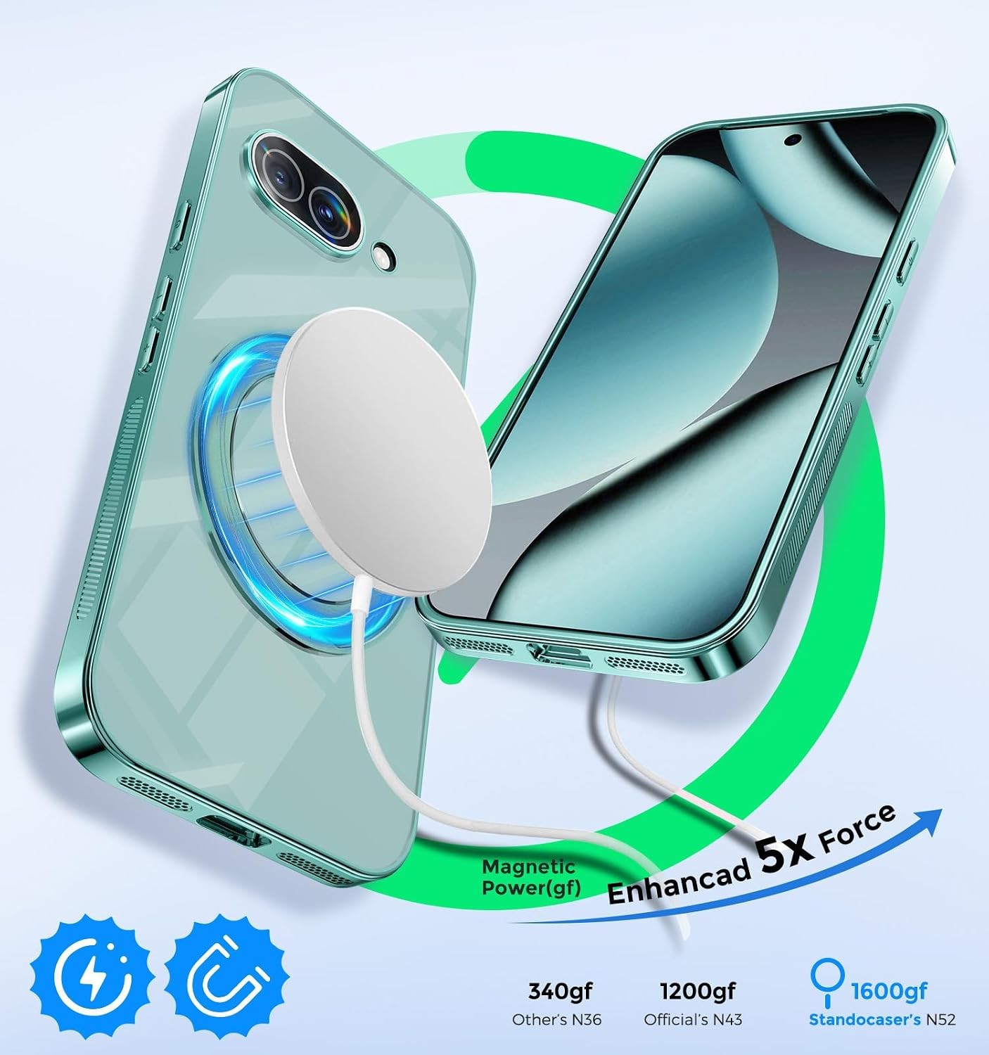 Google Pixel 10A with 360° Spin Magnetic Stand&Ring Kickstand, Anti-Slip Rugged