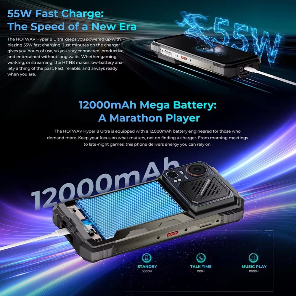 OUKITEL WP200 Pro Rugged Smartphone 6.7″ FHD+ 72GB+1TB Unlocked Android 15 Phone