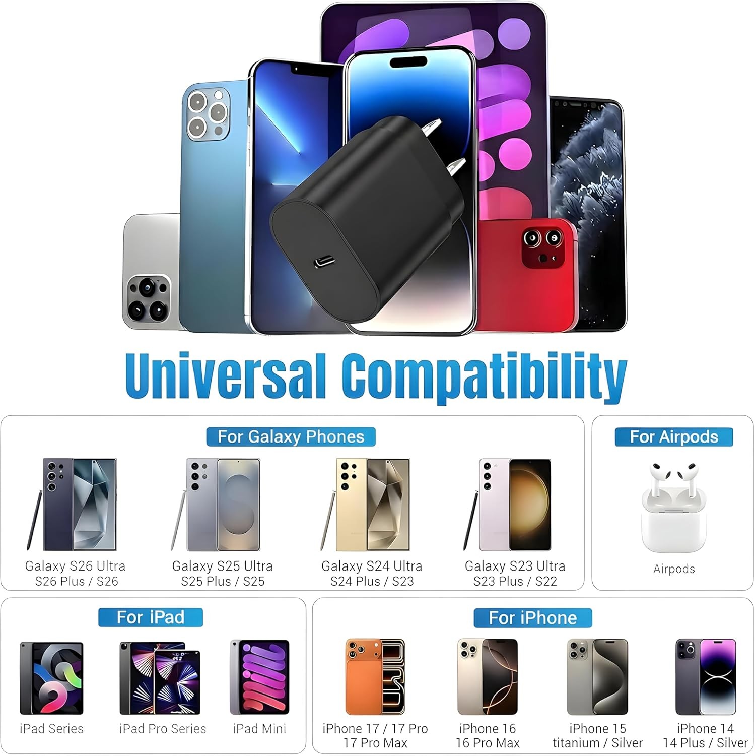 25W Super Fast USB-C Block Charger for Samsung Galaxy S26, S25, S24 Plus, 6ft