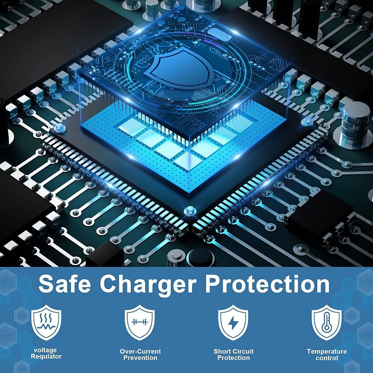 45W Super Fast Charging Wall Charger USB-C Type C Cable For Samsung Fast SHIP