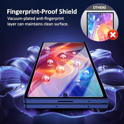 Anti-Reflective Front Screen Protector & Camera Lens Protector for Samsung Galax