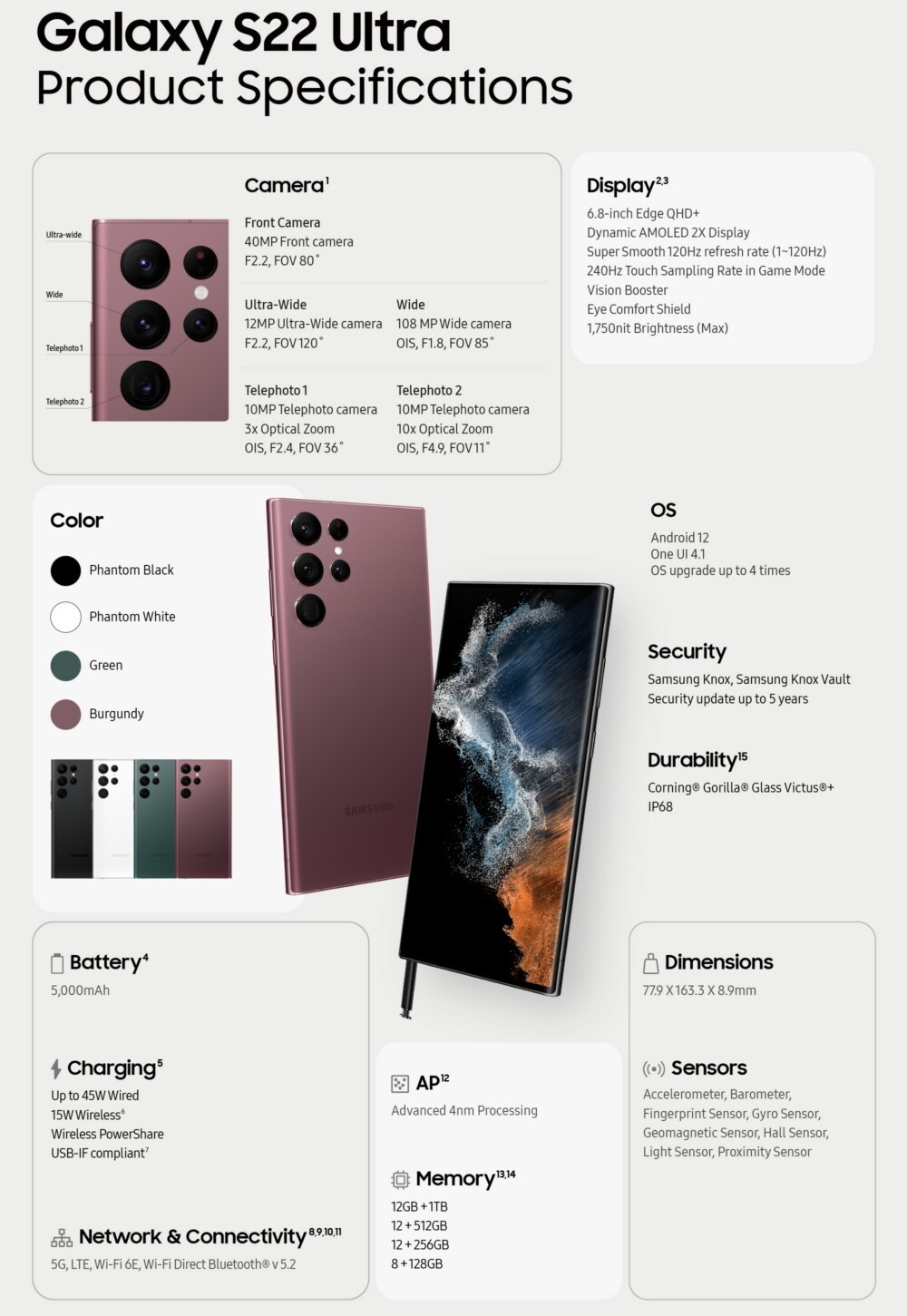 Samsung Galaxy S22 | S22+ | S22 Ultra 128GB 256GB Unlocked Verizon T-Mobile AT&T