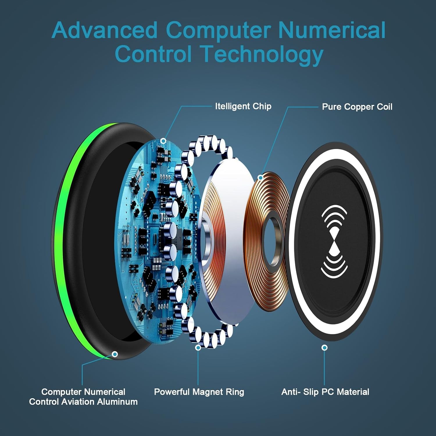 15W Wireless Fast Charging Pad for Samsung Galaxy S26 S25, iPhone 17 16