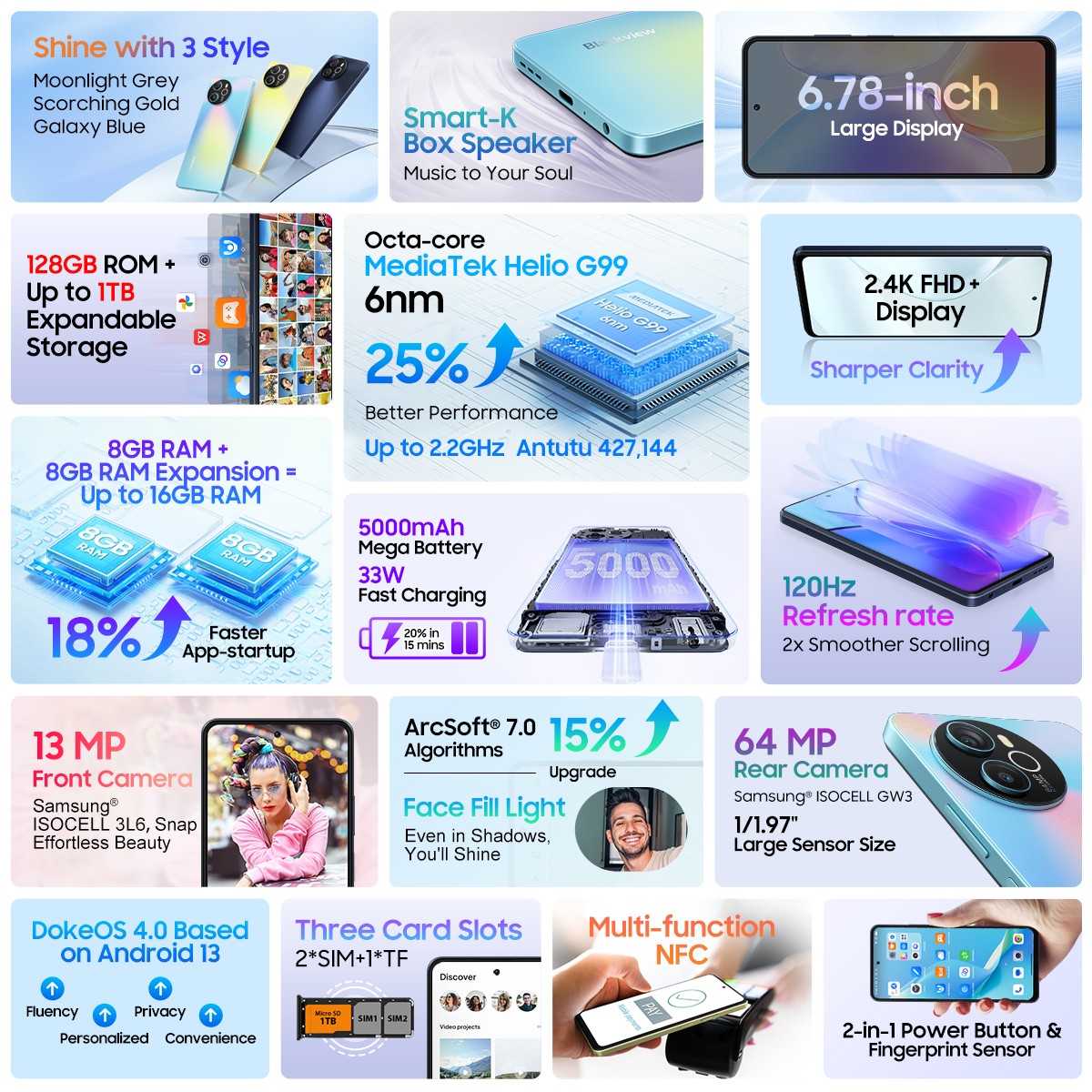Blackview SHARK 8 Smartphone 16GB+128GB 6.78″ 2.4K Android 13 64MP 5000mAh NFC