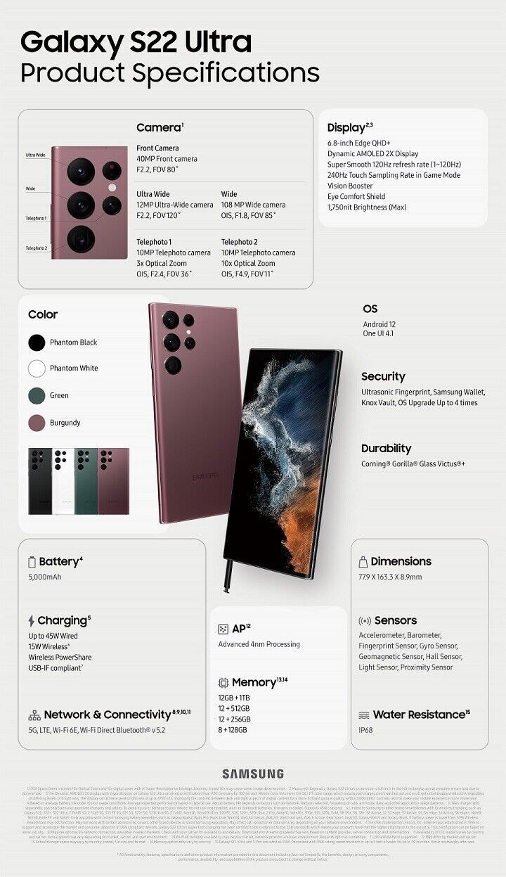 NEW in Samsung Galaxy S22|S22+ Plus|S22 Ultra 5G Unlocked T-Mobile✅AT&T✅Verizon