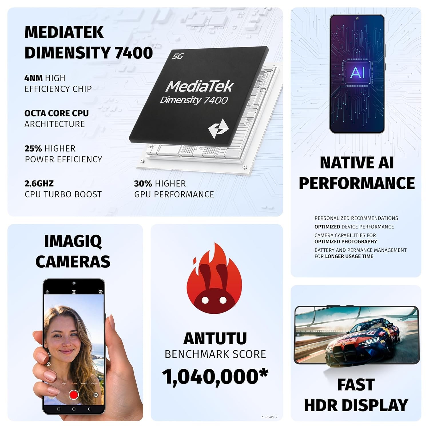Wobble One 5G 8GB 128GB 50MP Epic Front Camera Dual 4K HDR Unlocked Global White