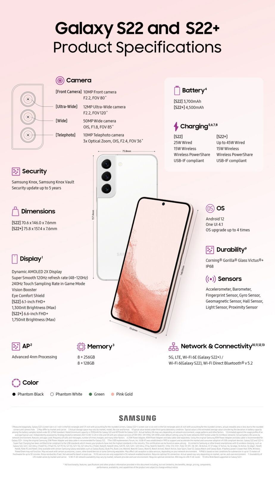 NEW in Samsung Galaxy S22|S22+ Plus|S22 Ultra 5G Unlocked T-Mobile✅AT&T✅Verizon