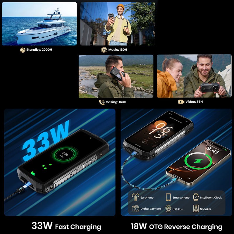 FOSSiBOT F113 5G Rugged Phone Android 15 Night Vision Stereo Loud Speaker Unlock