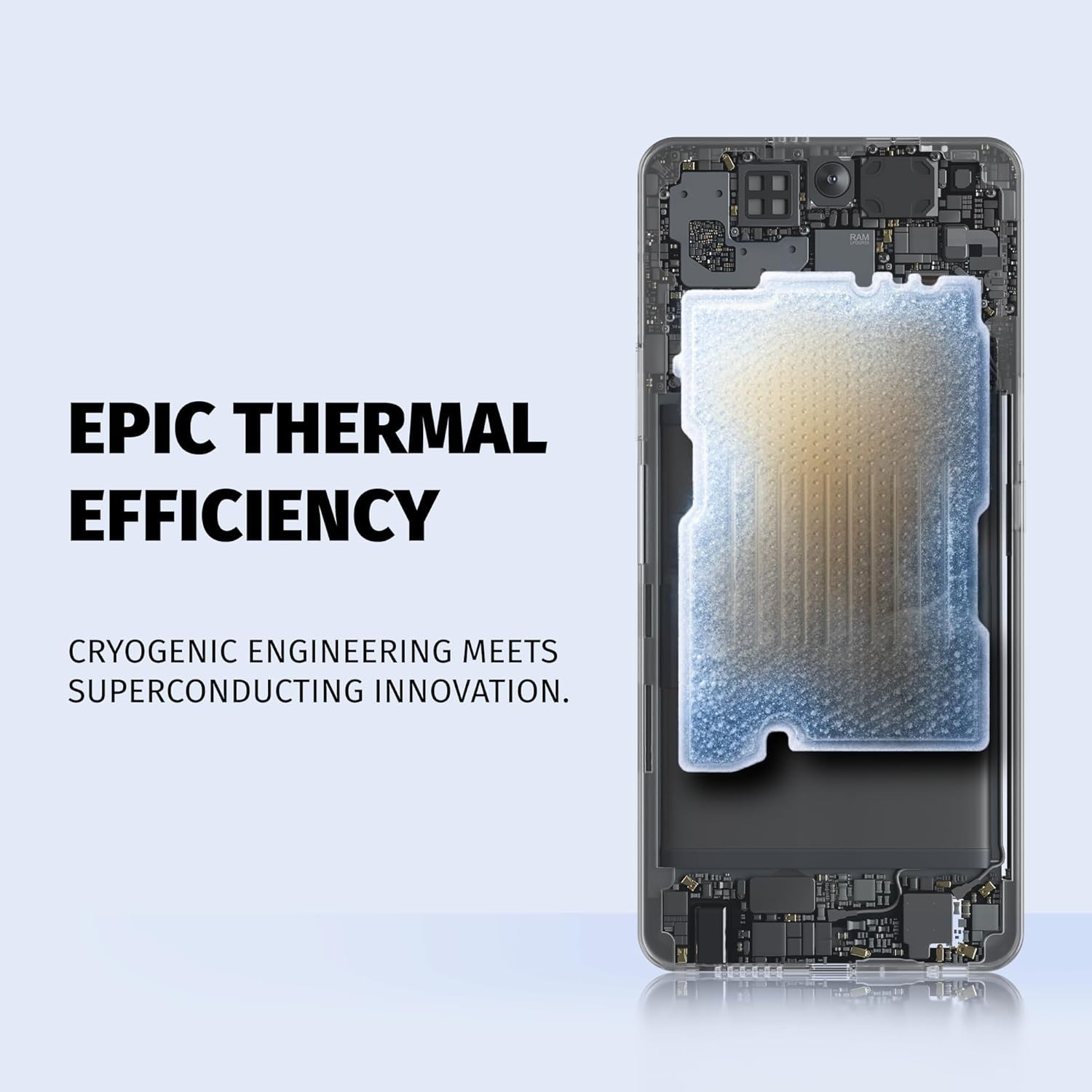Wobble One 5G 8GB 256GB 50MP Epic Front Camera Dual 4K HDR Unlocked Global White