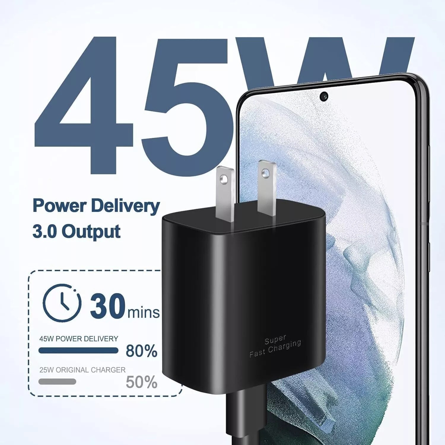 45W Super Fast Charging Type C Wall Charger+6ft Cable For Samsung Galaxy S20 S22