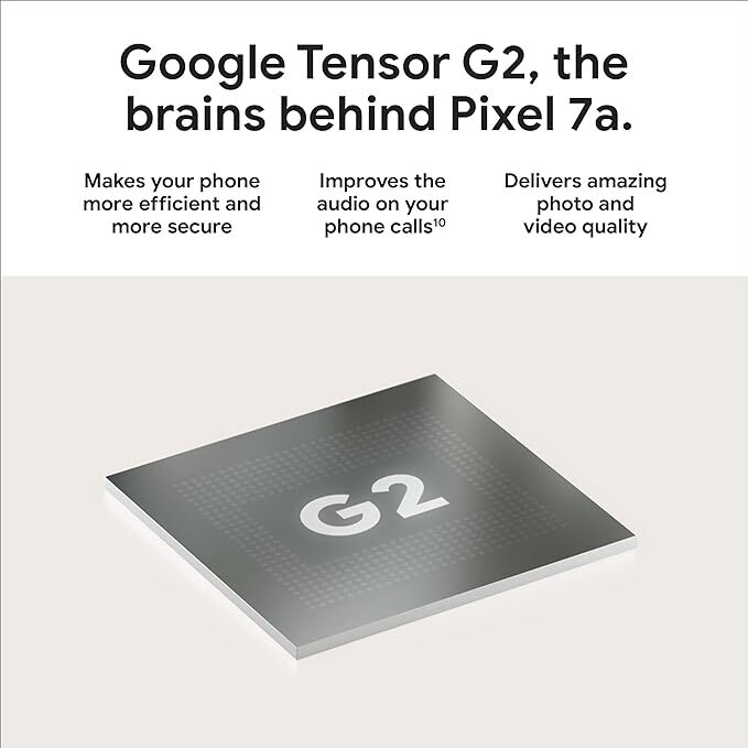 Google Pixel 7a – 128GB – Unlocked/T-Mobile/AT&T/Verizon – GOOD