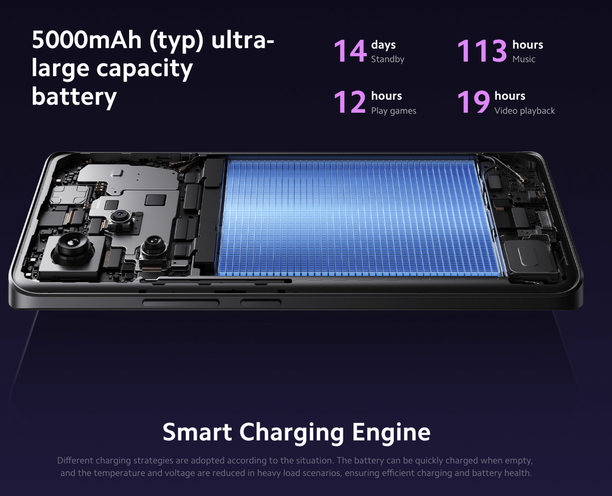 Xiaomi Redmi Note 13 PRO+ PLUS 5G Midnight Black – 12GB RAM – 512GB ROM Unlocked