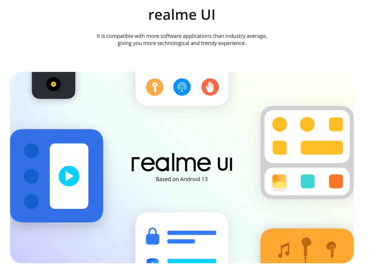 Realme Note 50 4G LTE Midnight Black – 4GB RAM – 256GB ROM – Unlocked – NEW