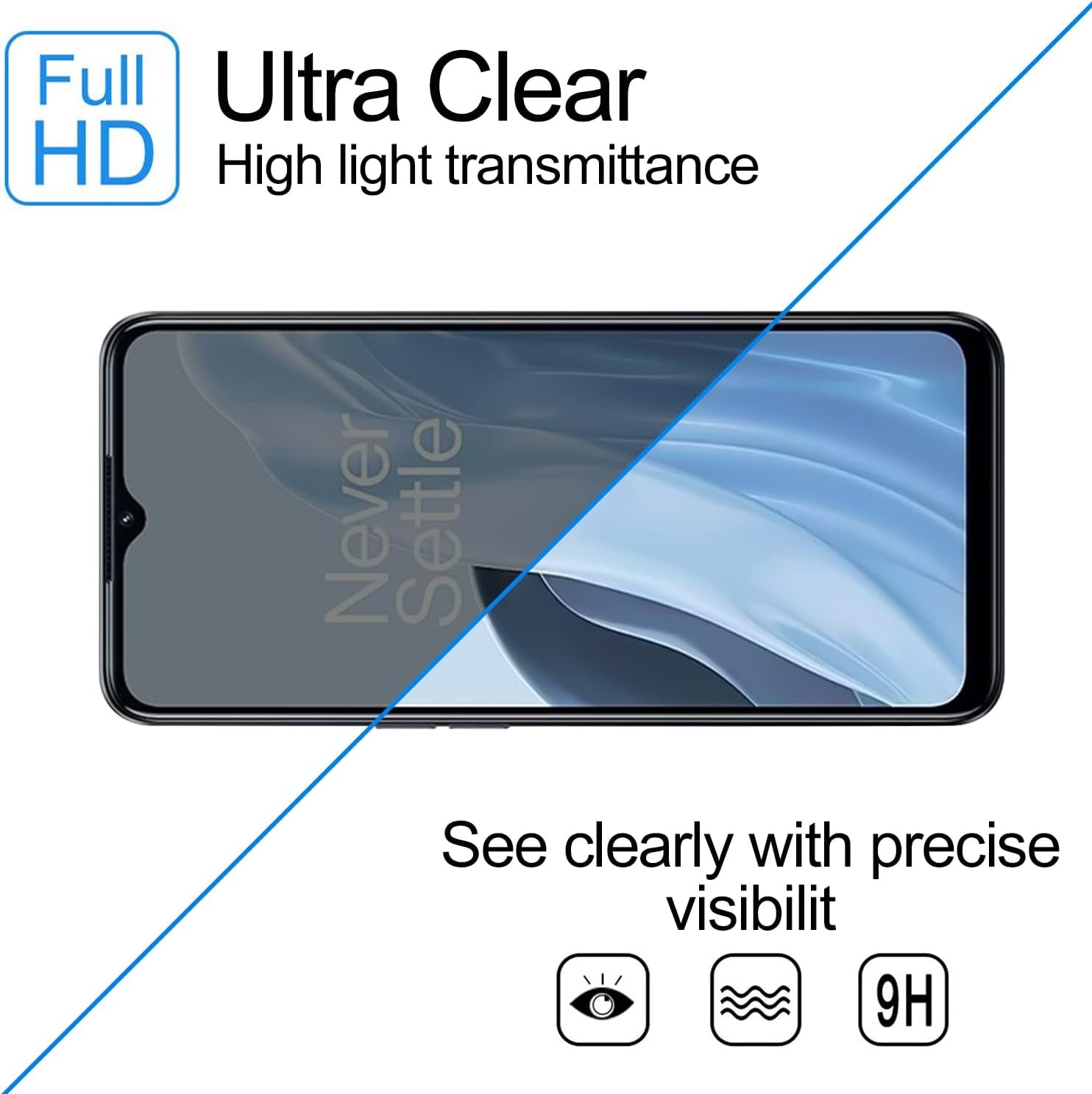 2PCS Privacy Screen Protector for Oneplus Nord N300 5G Anti-Spy Tempered Glass