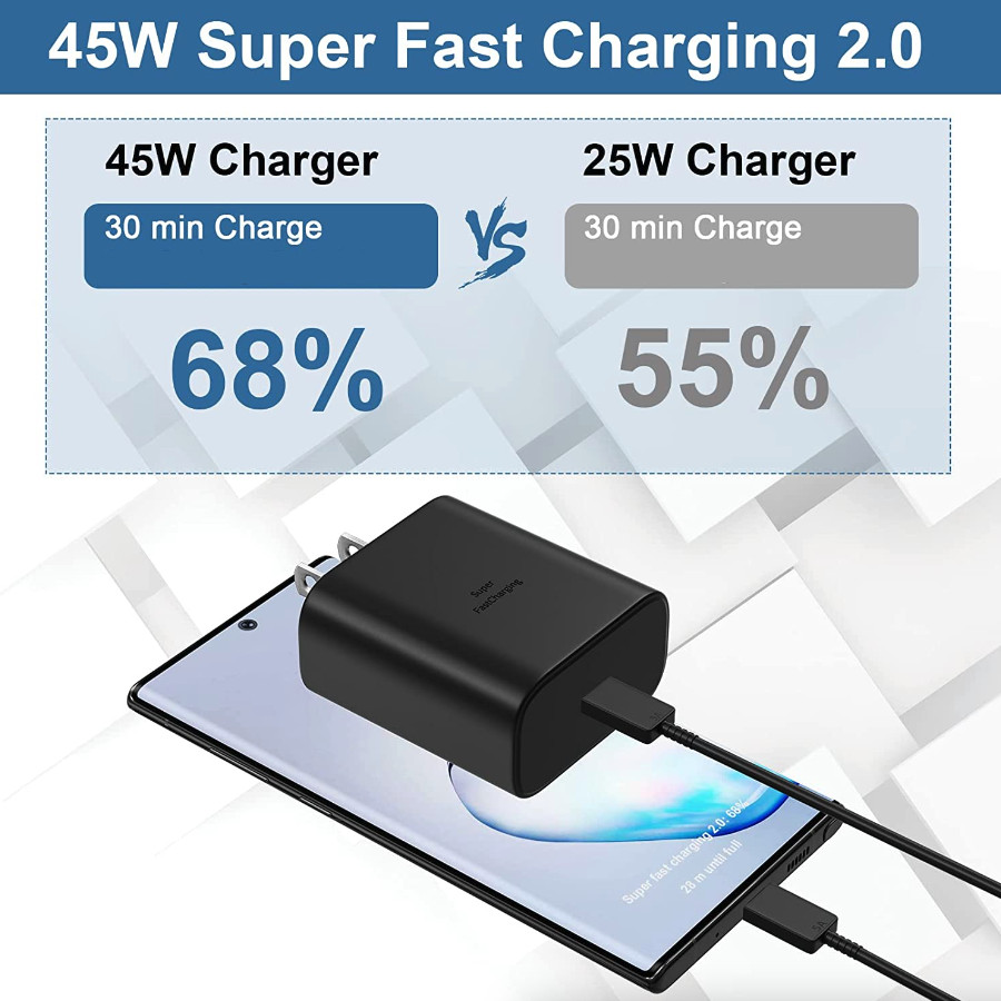 45W Super Fast Charging Wall Charger USB-C Type C Cable For Samsung Fast SHIP