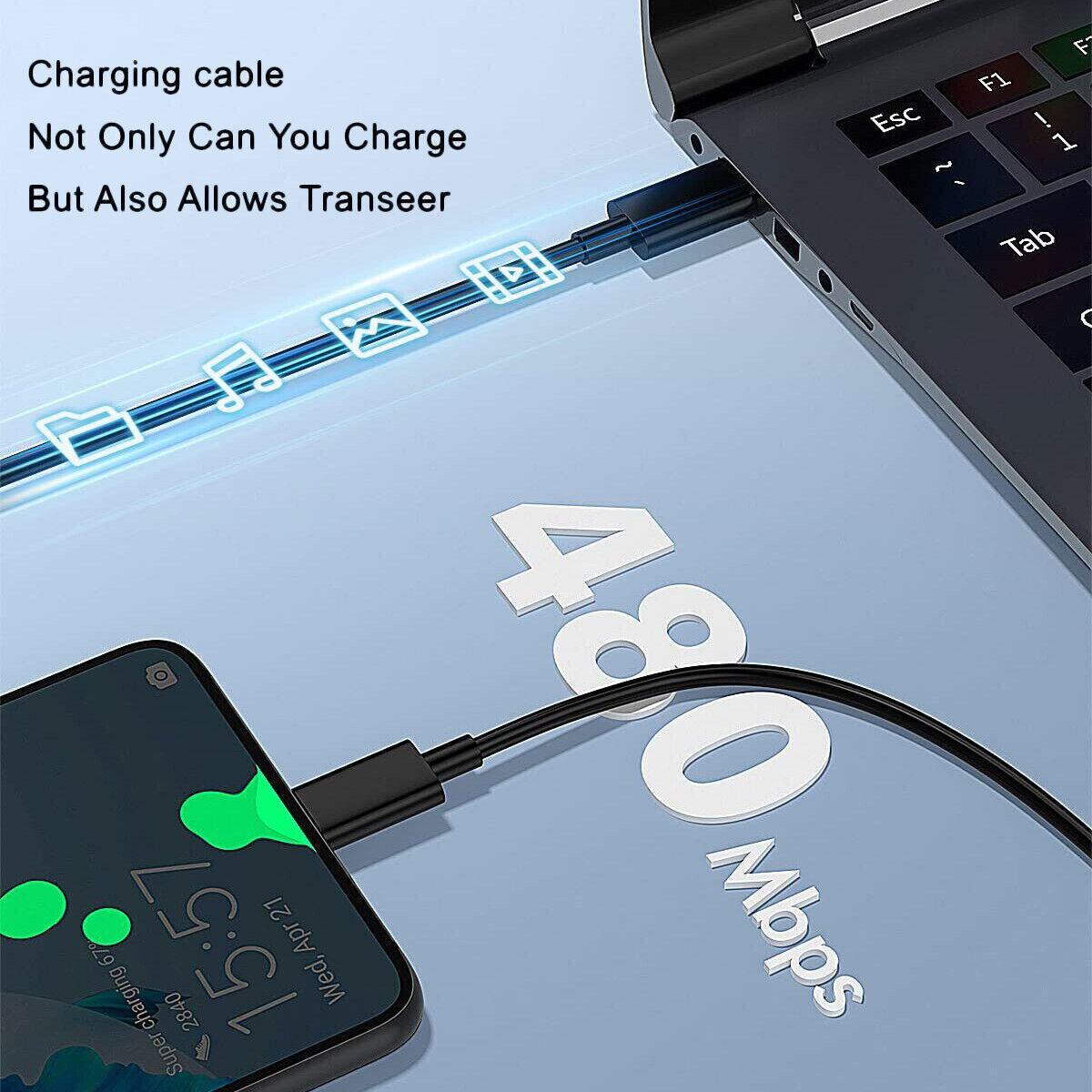 3FT Cable+35W USB-C Super Fast Wall Charger For Samsung Galaxy S21-S23 S24 S25