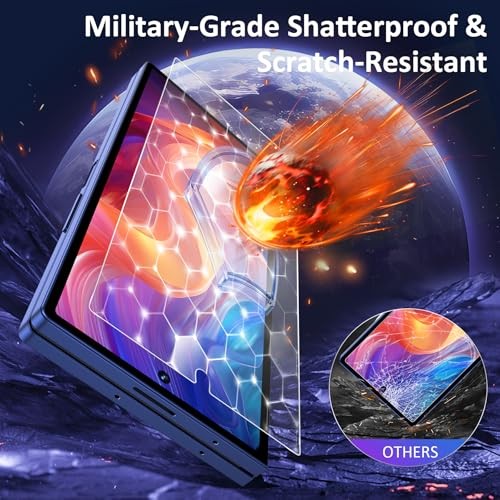 Anti-Reflective Front Screen Protector & Camera Lens Protector for Samsung Galax