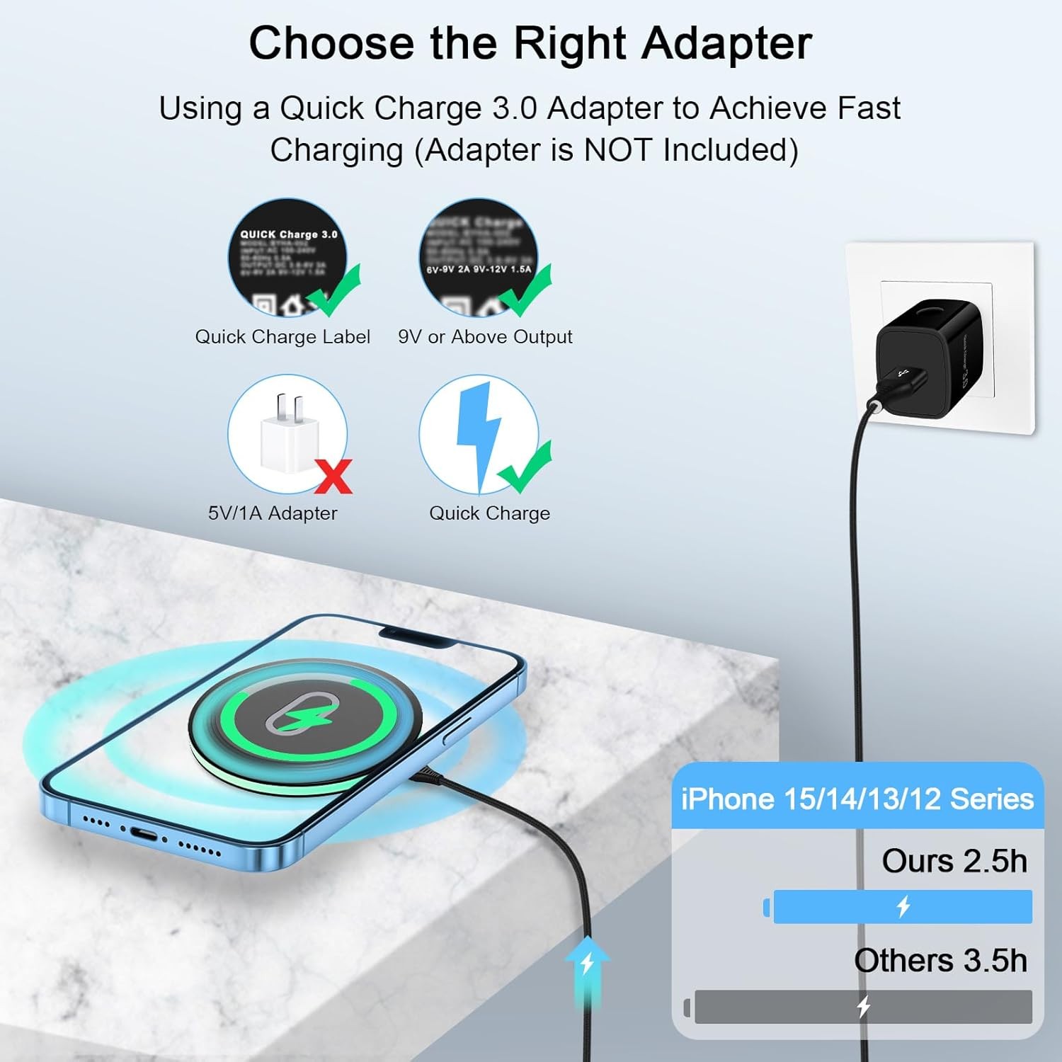 15W Wireless Fast Charger Pad for Google Pixel 10A 10, Samsung Galaxy S26 6