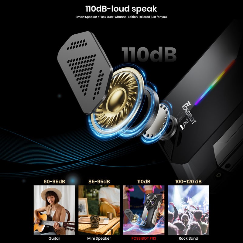 FOSSiBOT F113 5G Rugged Phone Android 15 Night Vision Stereo Loud Speaker Unlock