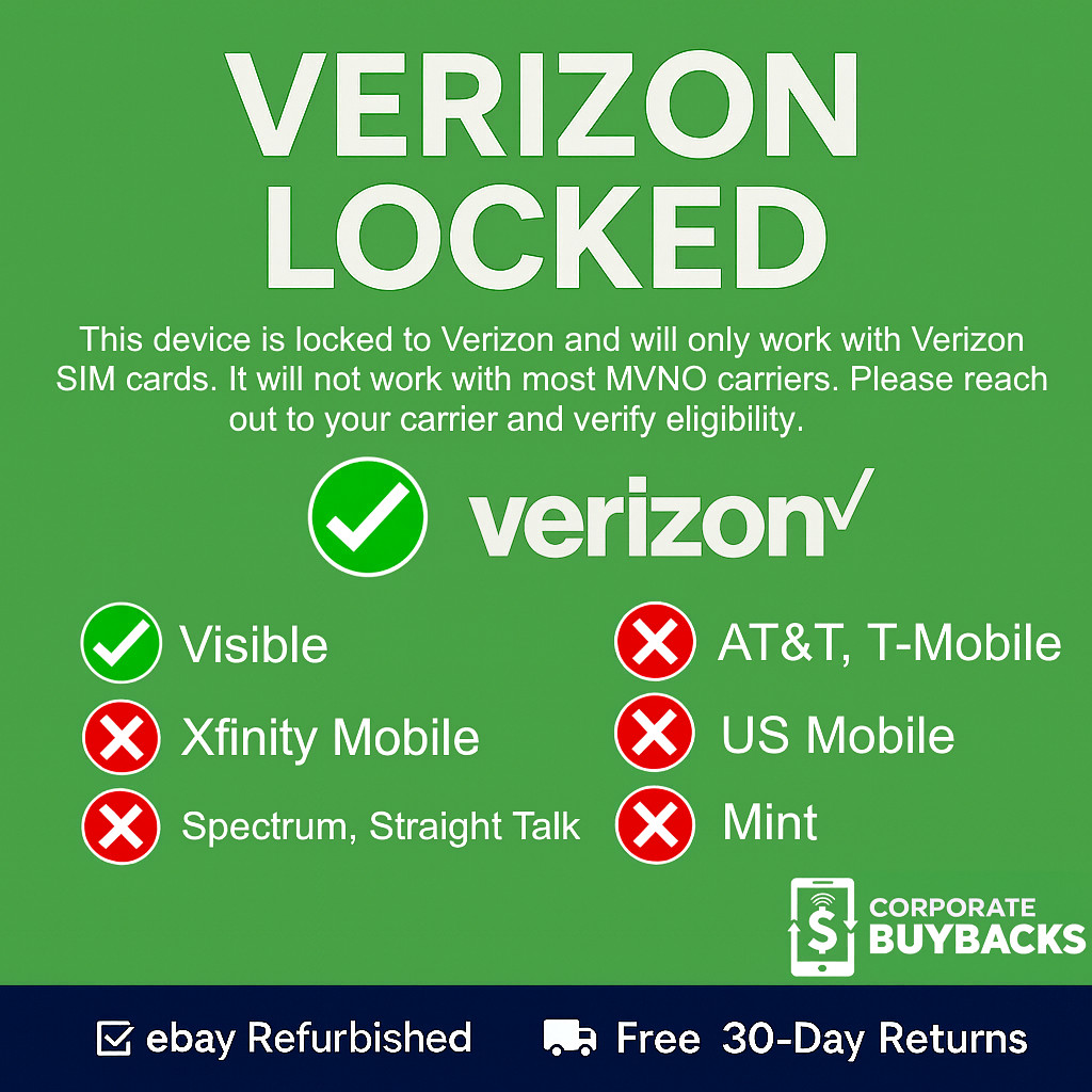 Sonim XP8 XP8800 (XP8800) Verizon Locked 64GB Black – Very Good