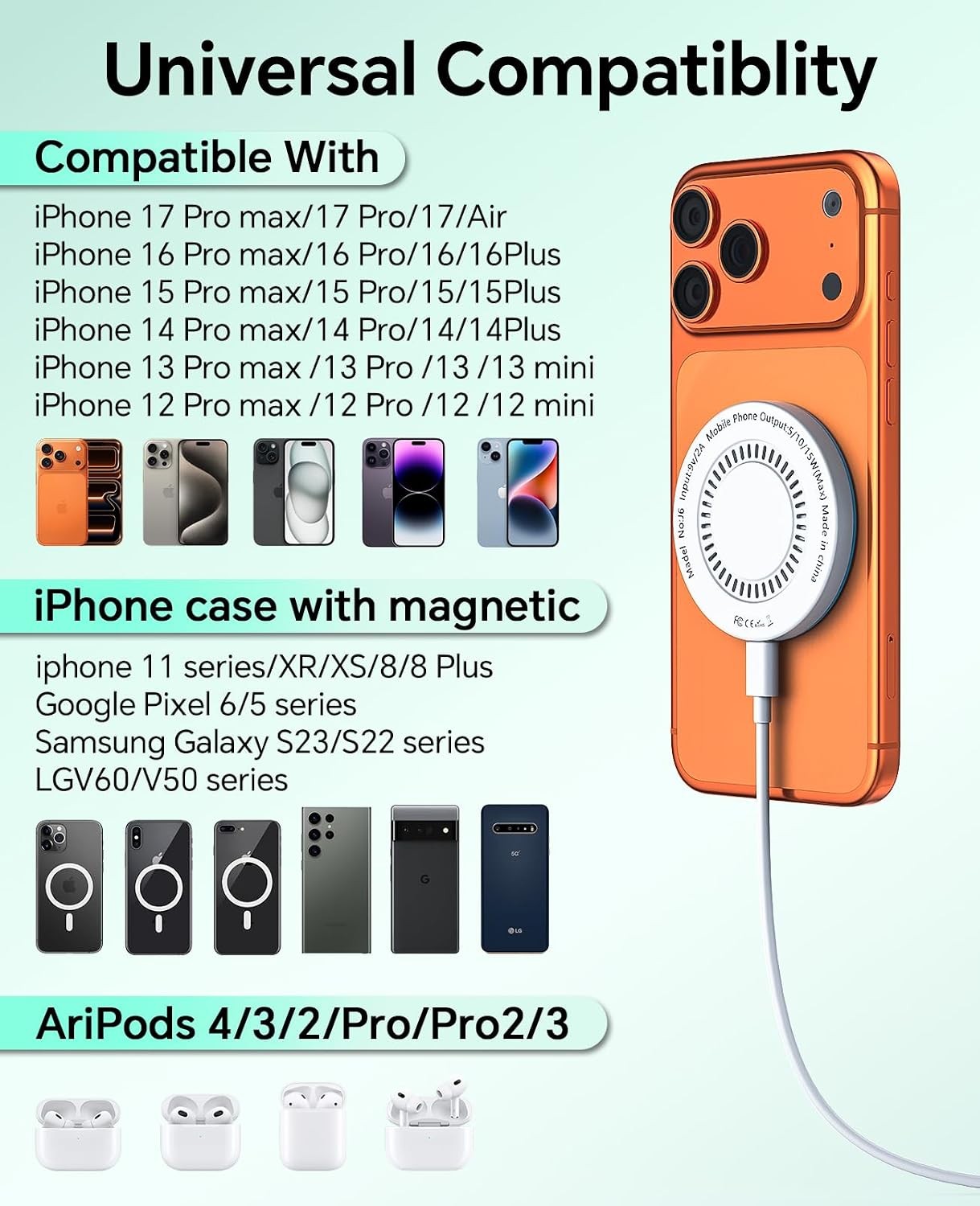 2 Pack 15W Wireless Fast Charging Pad with 20W Adapter for iPhone 17/16/15/14/13