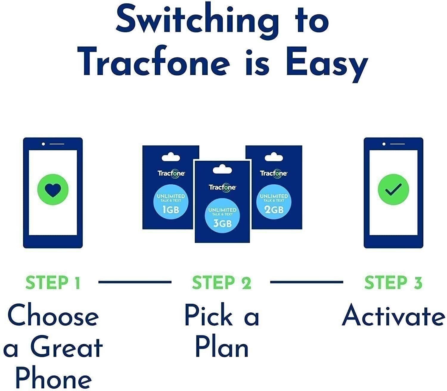 TracFone LG Rebel 4 4G LTE Prepaid Smartphone