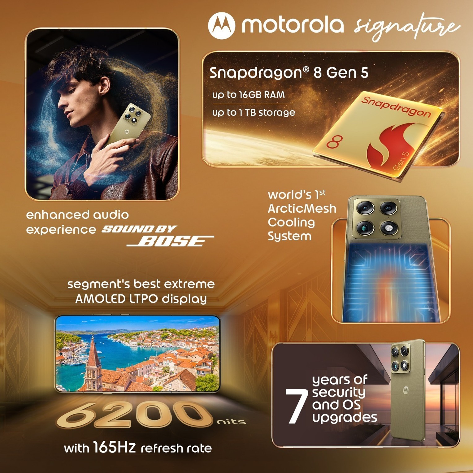 Motorola Signature 1TB 16GB PANTONE Carbon Dual SIM Unlocked NFC Global Version