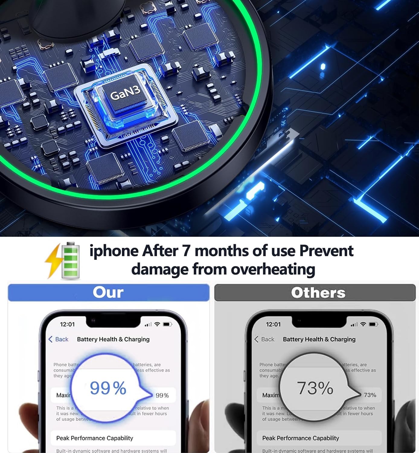 15W Wireless Fast Charger Pad for iPhone 17/16/15/14/13/12 Series