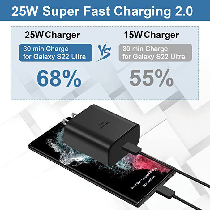 45w Type USB-C Super Fast Wall Charger+6FT Cable For Samsung Galaxy S23 S22 M
