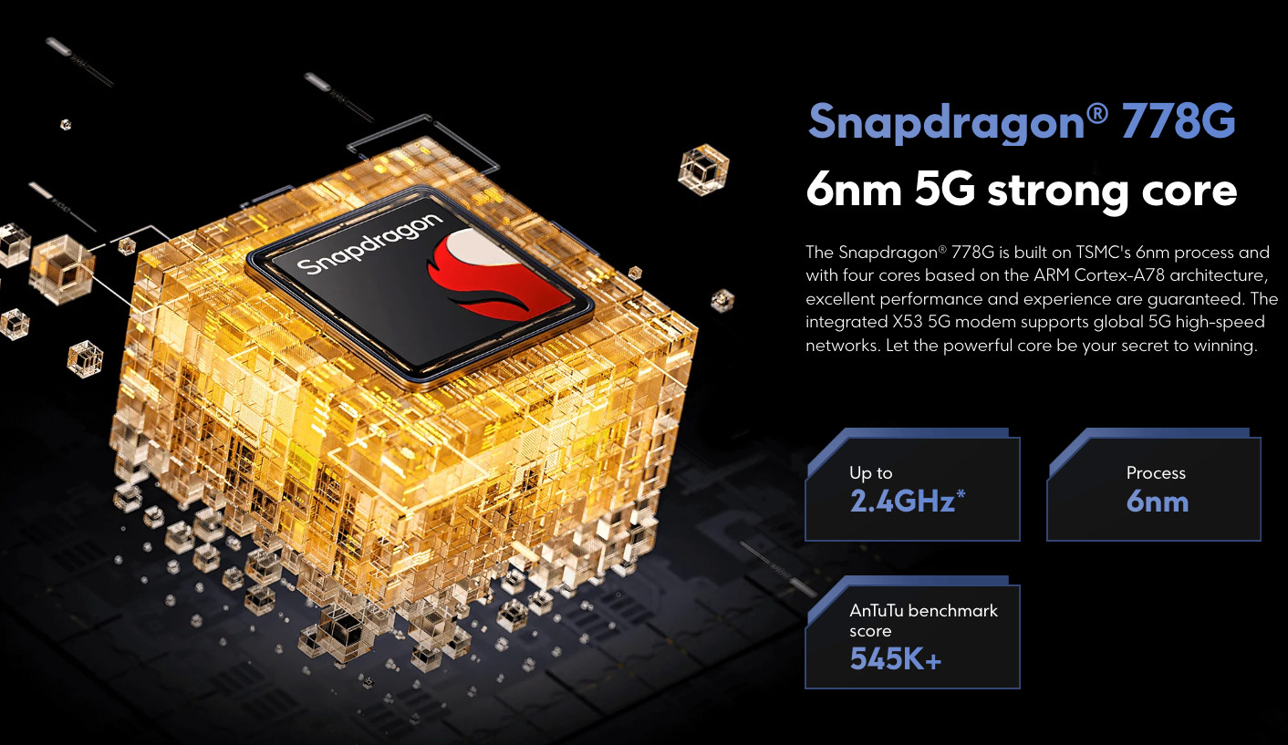 Xiaomi POCO X5 PRO 5G Black – 8GB ram – 256GB – Factory Unlocked