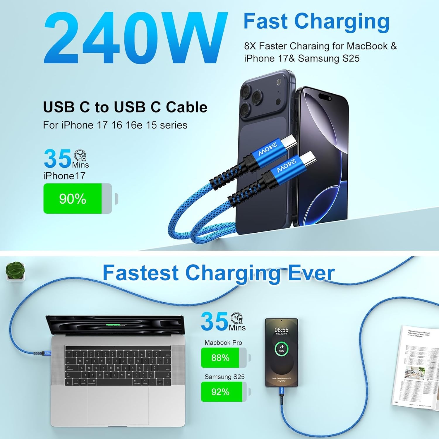 2 Pack 240W USB-C Fast Charger Adapter for Samsung Galaxy S26 Ultra, S25 Ultra 6