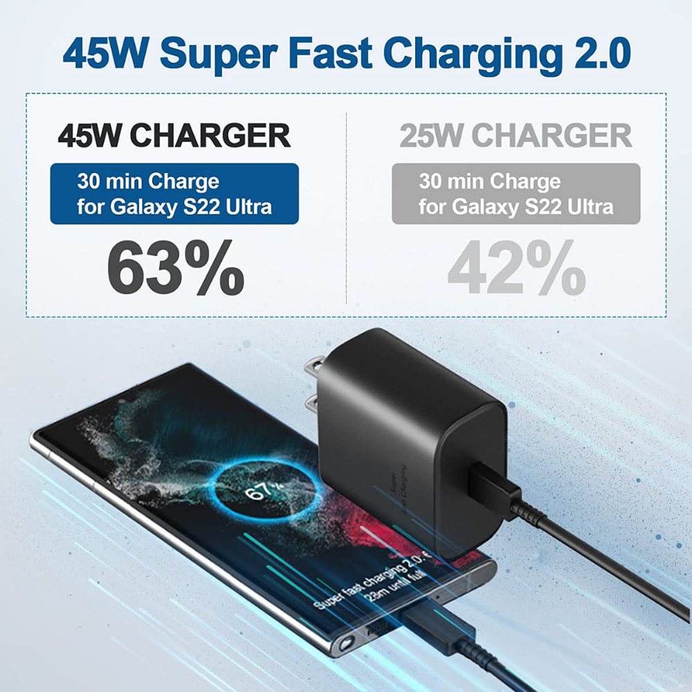 45W Fast Charger Wall Adapter +6FT Charging Cable For Samsung Galaxy S23 S22 S24